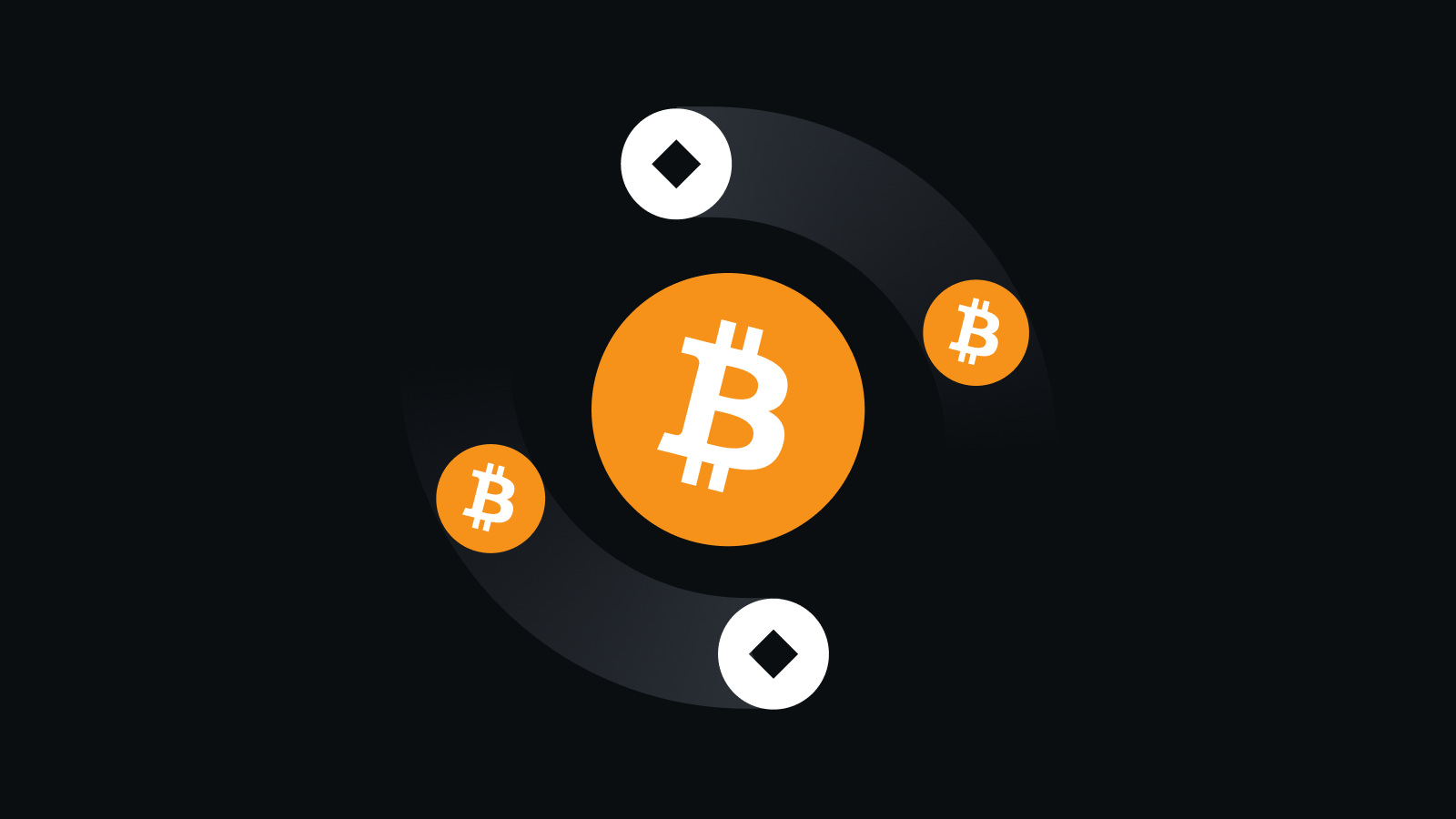 极速上币引领创新